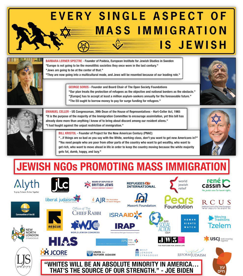 Everything about Mass Immigration and INVASION is Jewish