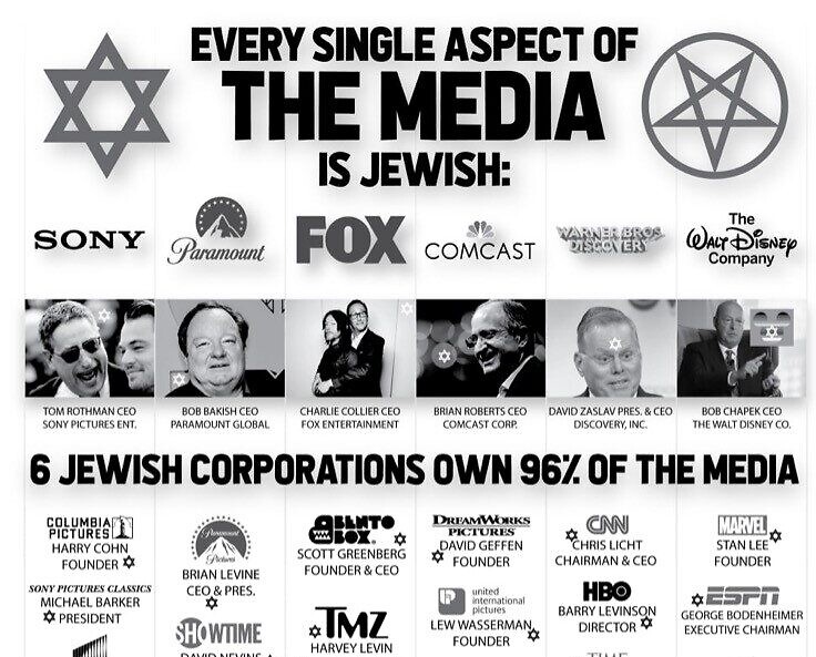 Too many Jews in American media. Over-represented minority of parasites. FUCK JEWS.